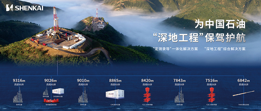 为中国天然气“深地工程”保驾护航！凯发重装亮相CIPPE(图2)