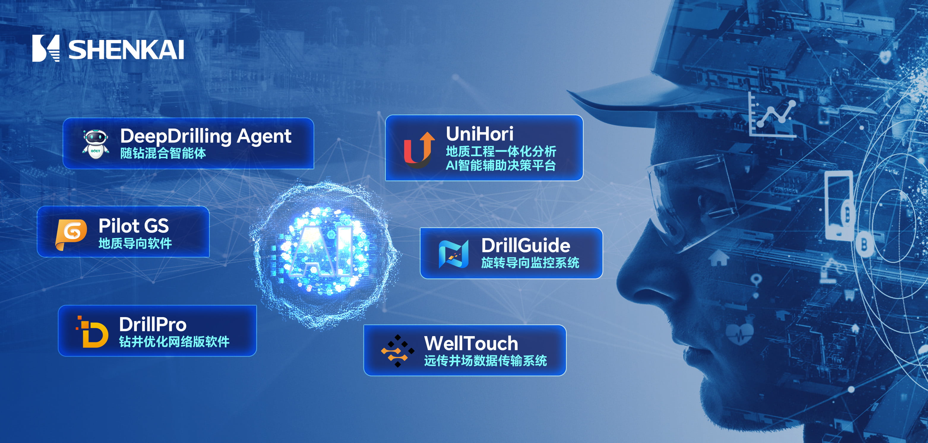 凯发com战略控股蓝海智信，开启“AI+油气”新纪元(图1)