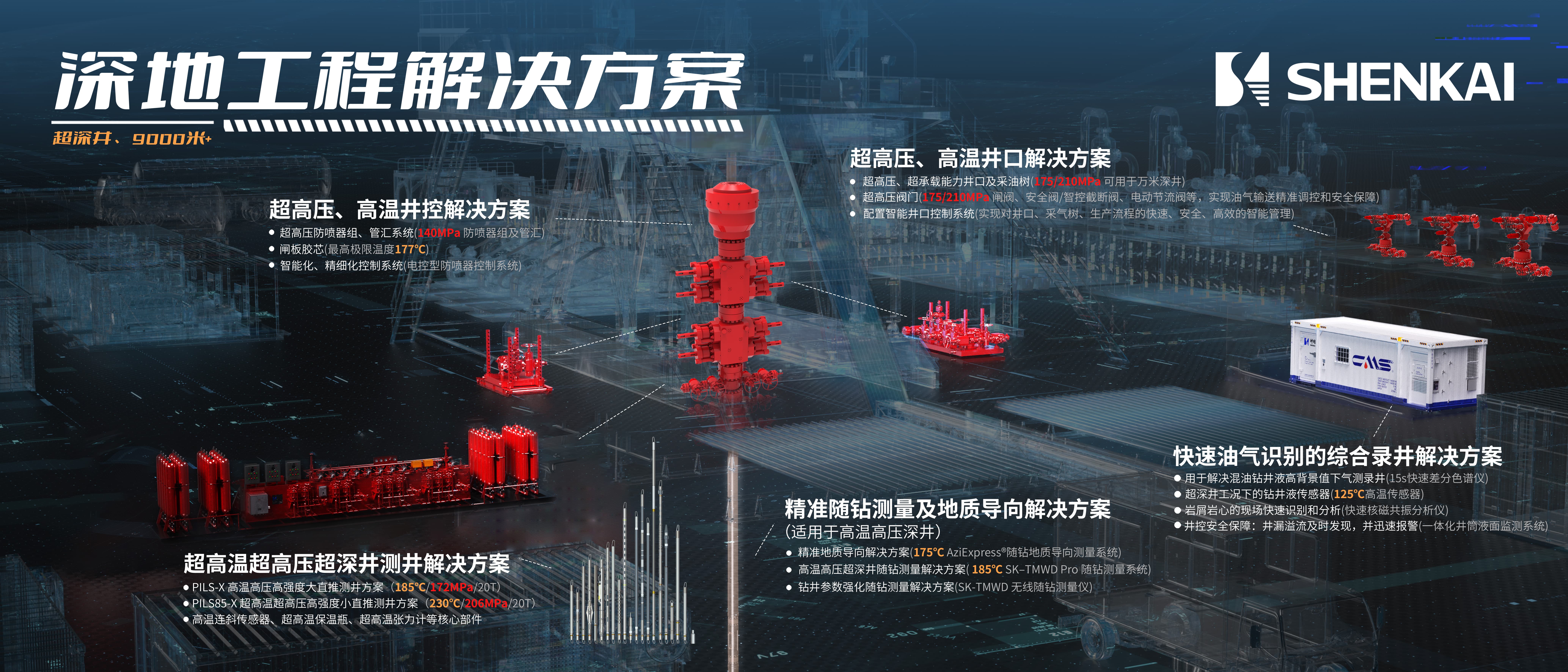凯发诚邀您相约2025阿布扎比国际天然气展(图2)