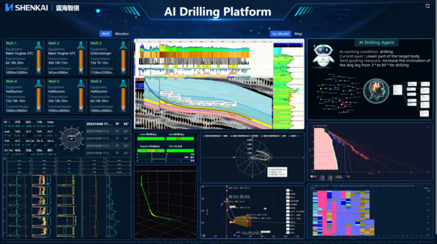 让钻井拥有“大脑”，凯发蓝海智信重磅发布“AI-Drilling”云平台AI智能体钻井决策系统(图1)